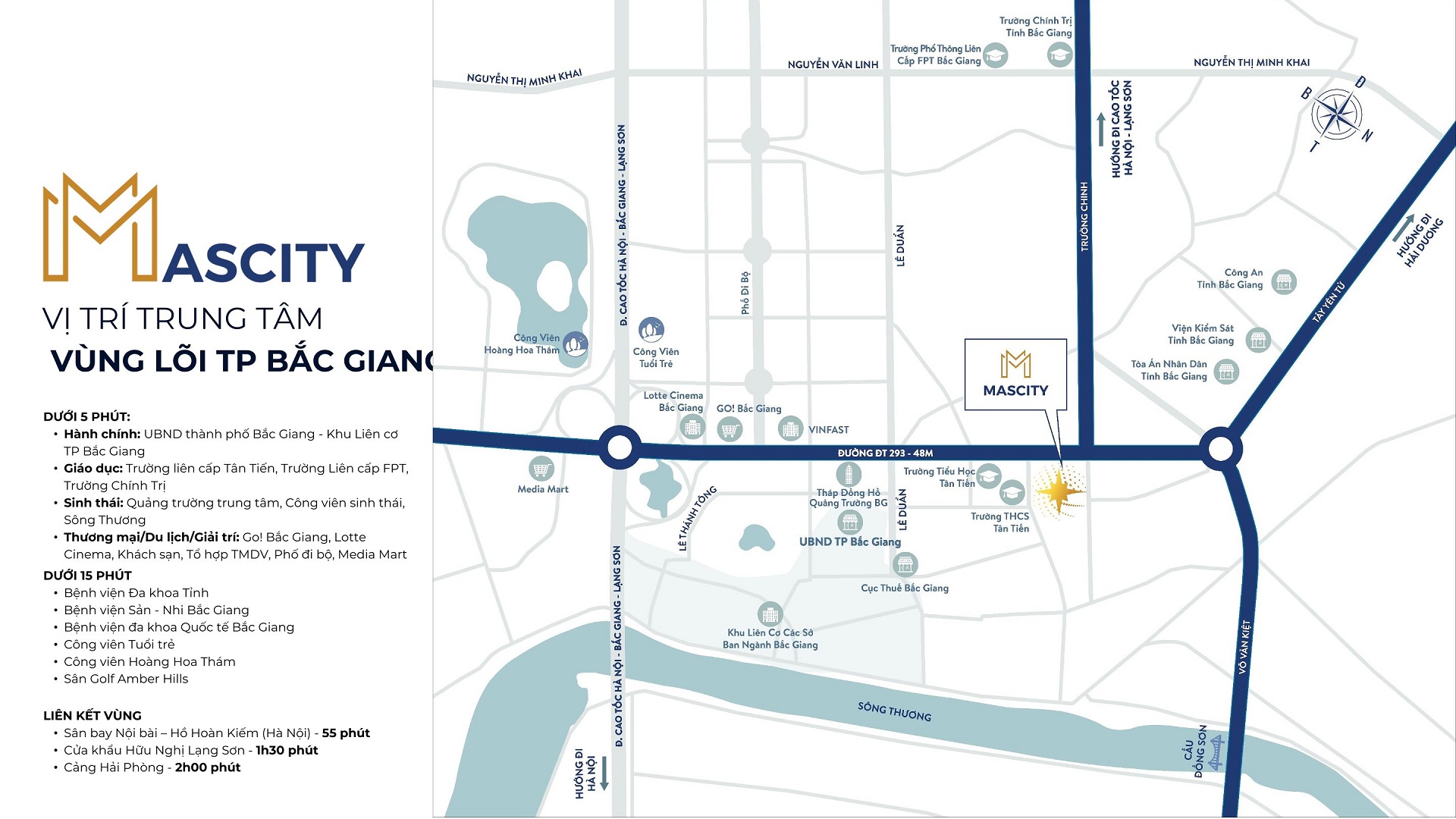 Vị trí dự án MasCity Bắc Giang